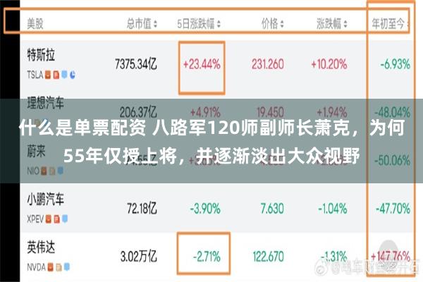 什么是单票配资 八路军120师副师长萧克，为何55年仅授上将，并逐渐淡出大众视野
