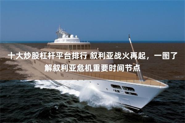 十大炒股杠杆平台排行 叙利亚战火再起，一图了解叙利亚危机重要时间节点