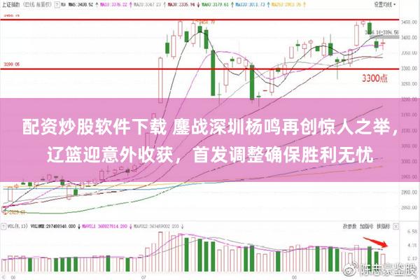 配资炒股软件下载 鏖战深圳杨鸣再创惊人之举，辽篮迎意外收获，首发调整确保胜利无忧