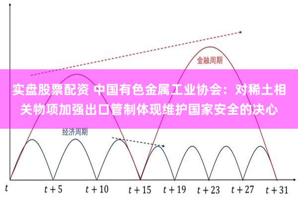 实盘股票配资 中国有色金属工业协会：对稀土相关物项加强出口管制体现维护国家安全的决心
