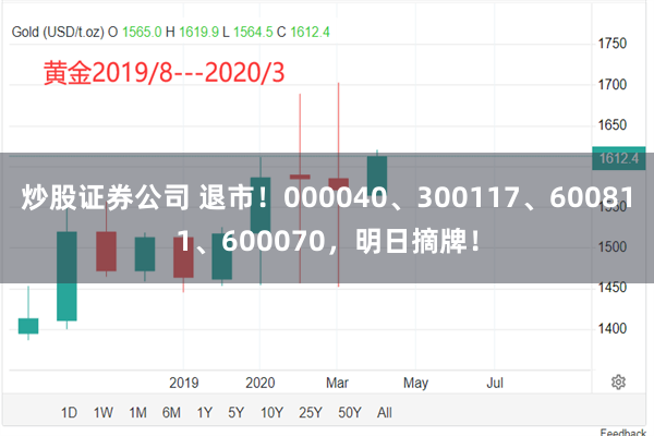 炒股证券公司 退市！000040、300117、600811、600070，明日摘牌！