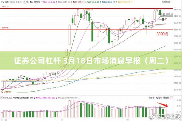 证券公司杠杆 3月18日市场消息早报（周二）