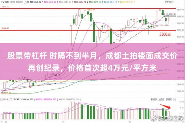 股票带杠杆 时隔不到半月，成都土拍楼面成交价再创纪录，价格首次超4万元/平方米