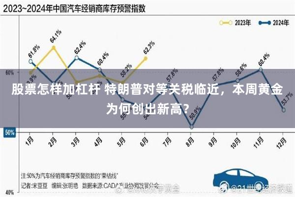 股票怎样加杠杆 特朗普对等关税临近，本周黄金为何创出新高？