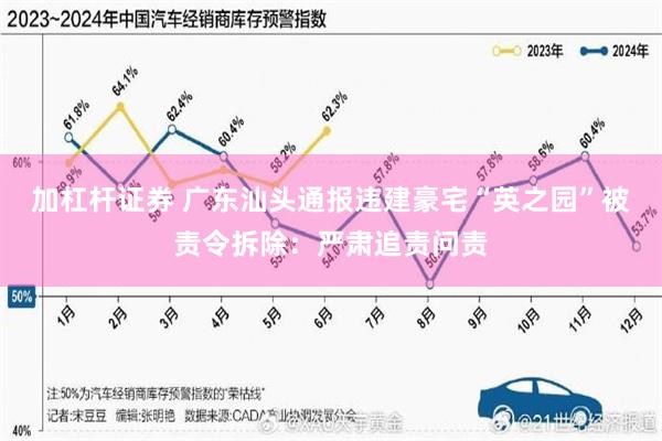 加杠杆证券 广东汕头通报违建豪宅“英之园”被责令拆除：严肃追责问责