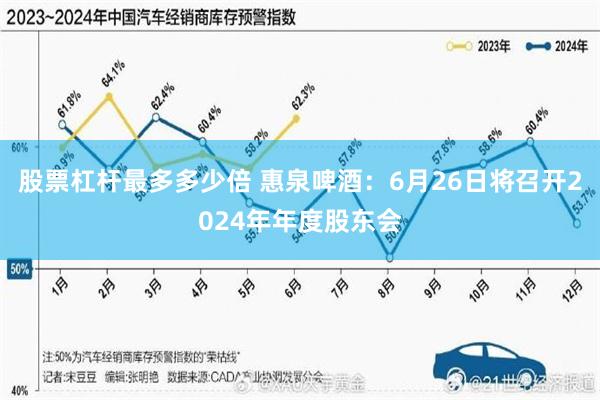股票杠杆最多多少倍 惠泉啤酒：6月26日将召开2024年年度股东会