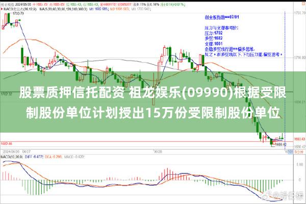 股票质押信托配资 祖龙娱乐(09990)根据受限制股份单位计划授出15万份受限制股份单位