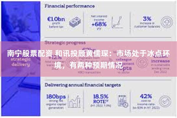 南宁股票配资 和讯投顾黄儒琛：市场处于冰点环境，有两种预期情况