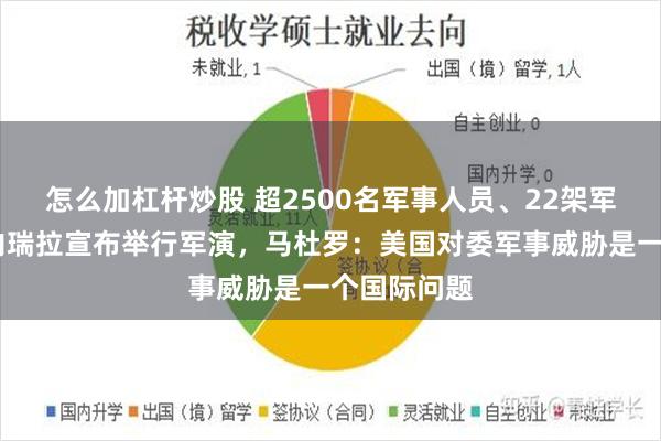 怎么加杠杆炒股 超2500名军事人员、22架军机……委内瑞拉宣布举行军演，马杜罗：美国对委军事威胁是一个国际问题