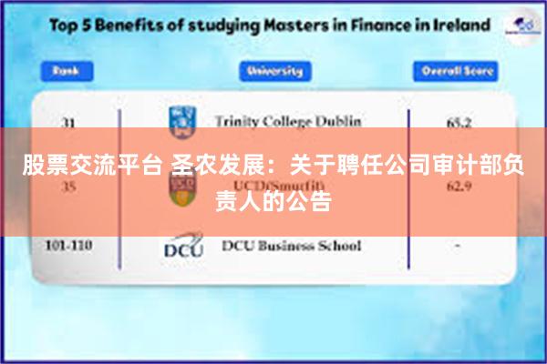 股票交流平台 圣农发展:关于聘任公司审计部负责人的公告